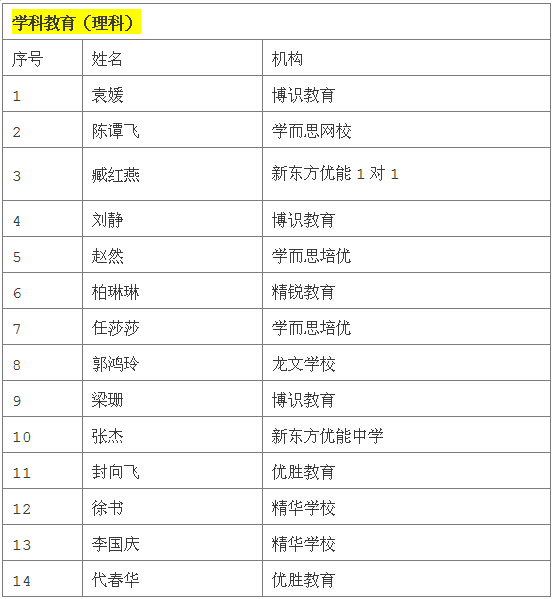 QQ截图20141119101916.jpg