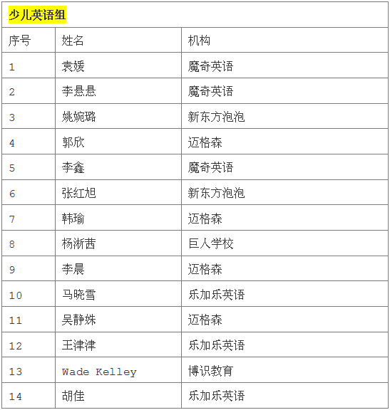 QQ截图20141119101745.jpg